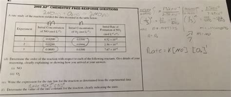 2008 Chemistry Free Response Answers Reader