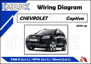 2008 Chevrolet Captiva Wiring Diagram Electrical System Troubleshooting Ebook Epub