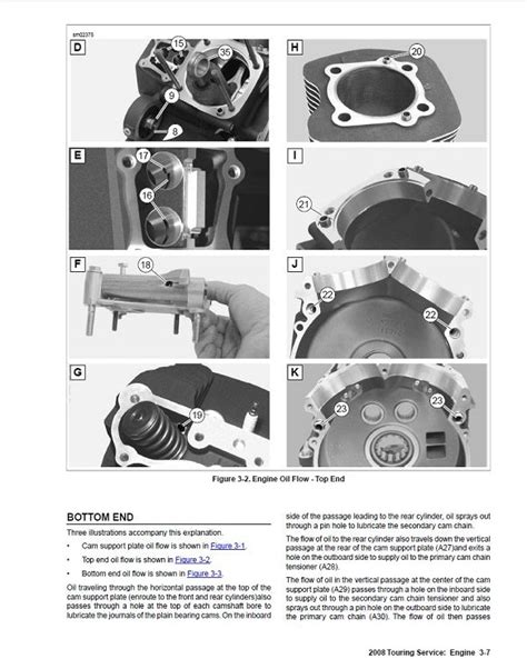 2008 HARLEY DAVIDSON FLHX SERVICE MANUAL PDF Ebook Ebook Kindle Editon