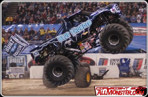 2008 Monster Jam: A Thundering Spectacular