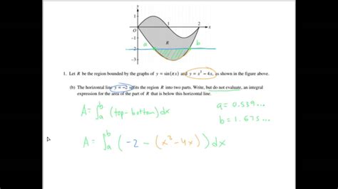 2008 ap calculus ab frq