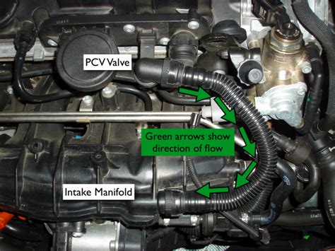 2008 audi a3 air breather gasket manual Kindle Editon