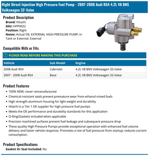 2008 audi rs4 fuel pump manual Reader
