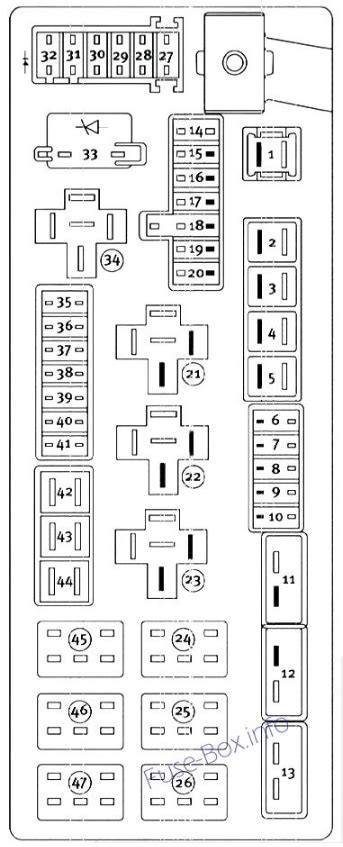 2008 charger fuse box diagram Doc