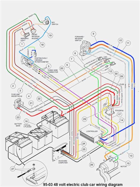 2008 club car precedent wiring Epub