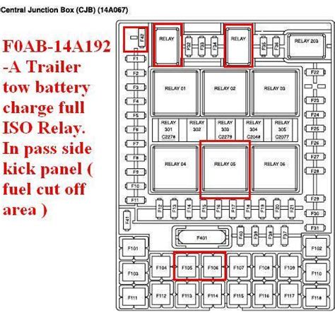 2008 ford f150 trailer fuse Kindle Editon