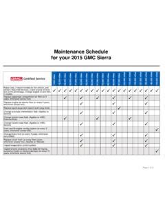 2008 gmc sierra service schedule PDF