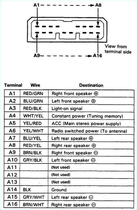 2008 honda civic stereo wiring Reader