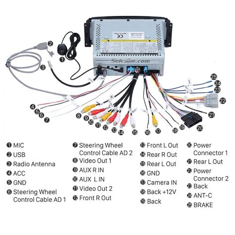 2008 jeep liberty radio wiring diagram PDF