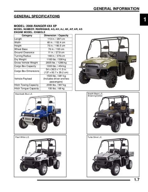 2008 polaris ranger owners manual Reader