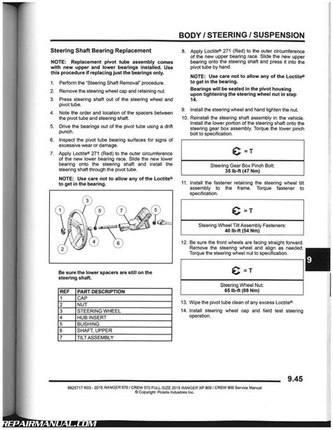 2008 polaris ranger xp manual Reader