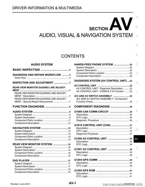 2008 qx56 user manual PDF
