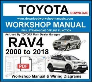 2008 rav4 repair manual Reader