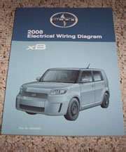 2008 scion xb diy troubleshooting guide Epub