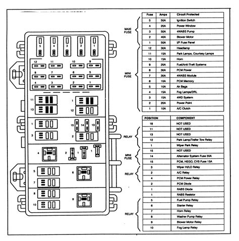 2008 sebring fuse box diagram Reader