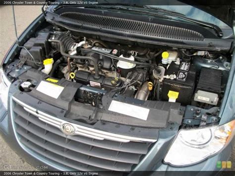 2008 town country engine diagram Epub