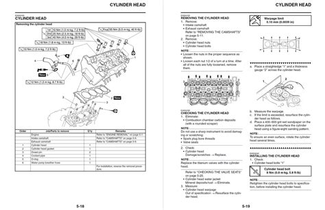 2008 yamaha r1 repair manual PDF