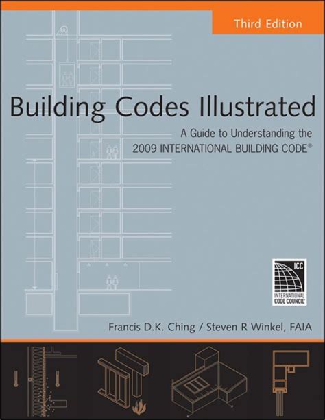 2009 International Building Code Ebook PDF