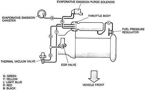 2009 fuso vacuum diagram Kindle Editon