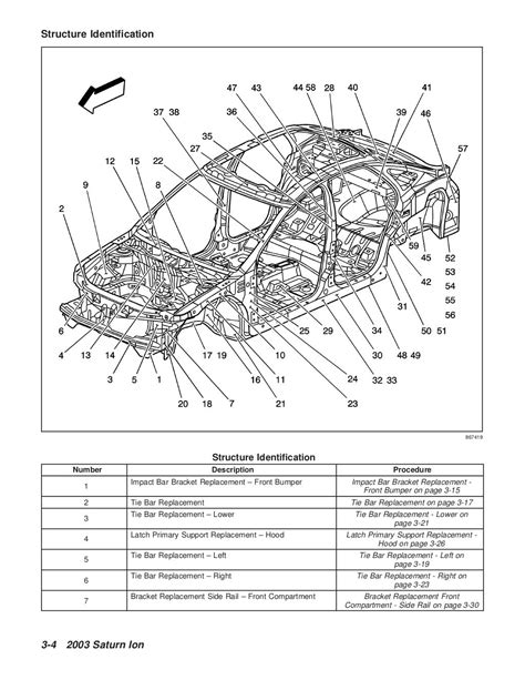 2009 gmc acadia service bulletins Reader