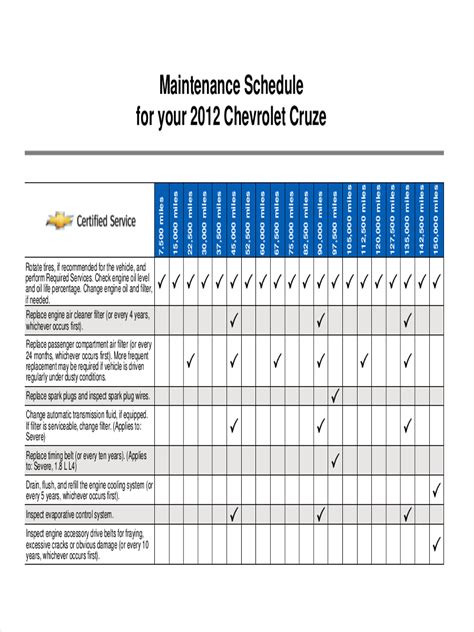 2009 matrix maintenance schedule PDF