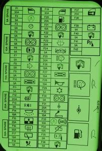 2009 mini cooper fuse diagram Reader