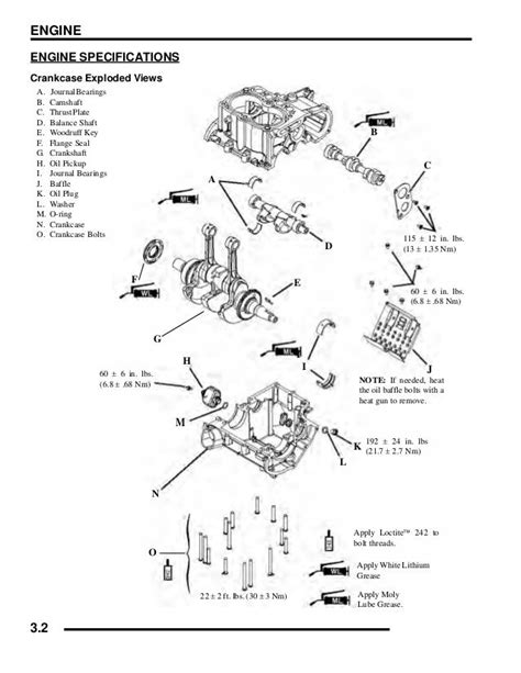 2009 polaris ranger 700 xp service manual PDF