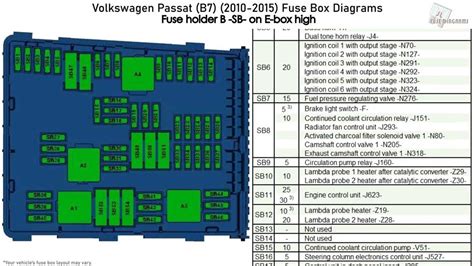 2009 volkswagen passat fuse box diagram Kindle Editon