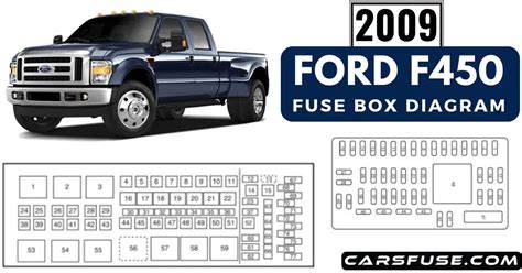 2009-ford-f450-fuse-panel Ebook Reader