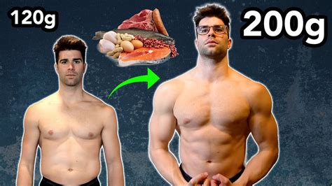 200g Protein vs. 2025: Building Muscle in the New Era