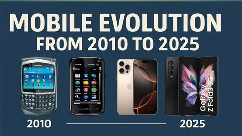 2010: A Technological Revolution