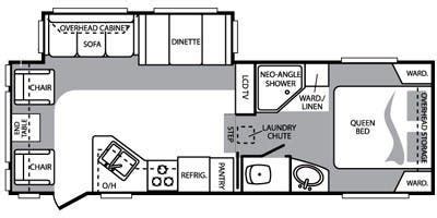 2010 Keystone Cougar Service Manual Ebook Doc