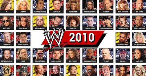 2010 WWE Roster