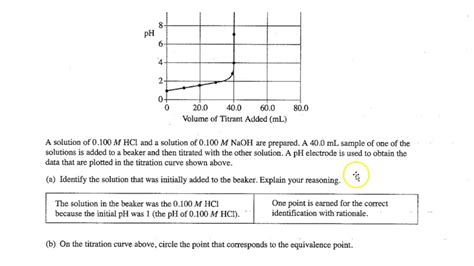 2010 ap chemistry frq answers Reader