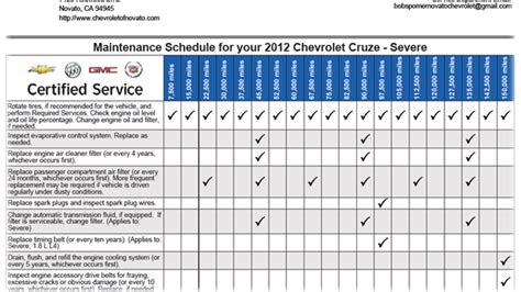 2010 chevy silverado maintenance schedule Kindle Editon