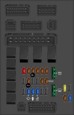 2010 eclipse fuse box diagram Reader