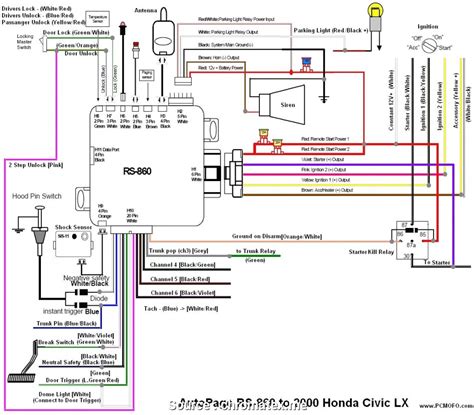 2010 ford e450 remote start wiring Doc