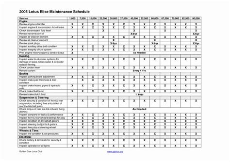 2010 ford edge maintenance schedule Reader