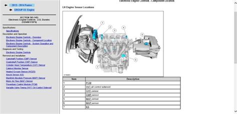 2010 ford fusion service schedule Kindle Editon