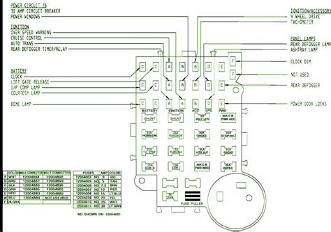 2010 gmc sierra fuse box Kindle Editon