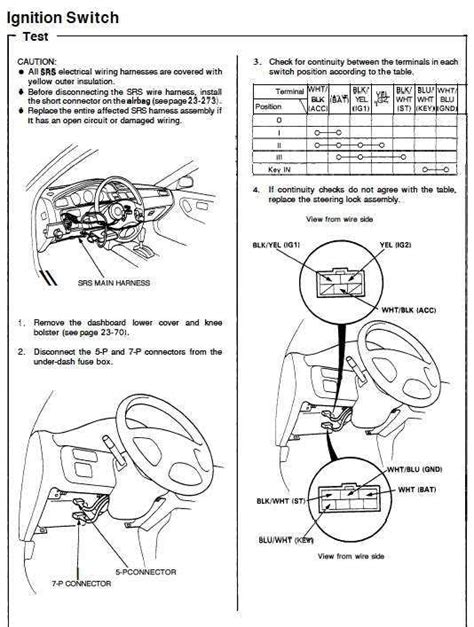 2010 honda civic ignition wiring PDF