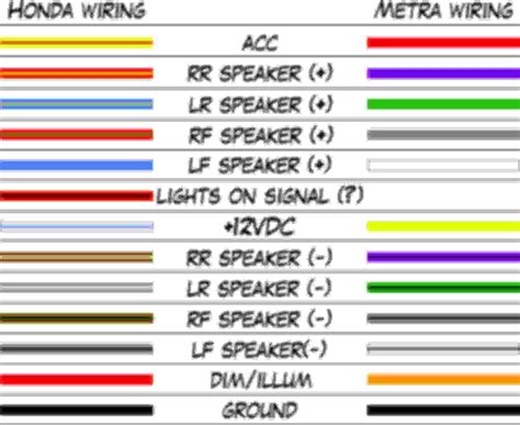 2010 honda civic speaker wire color code Epub