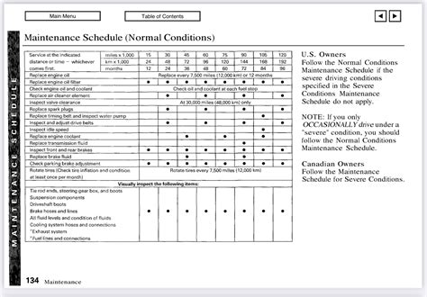 2010 honda element service schedule Epub