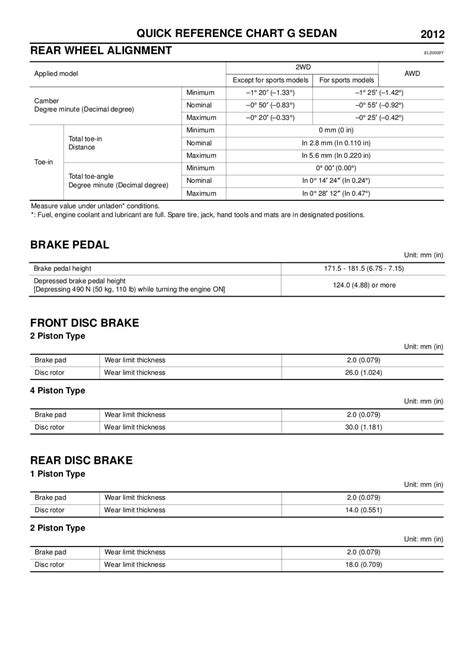 2010 infiniti g37 maintenance schedule PDF