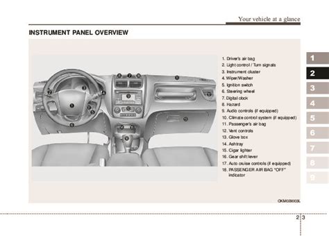 2010 kia sportage owner manual PDF