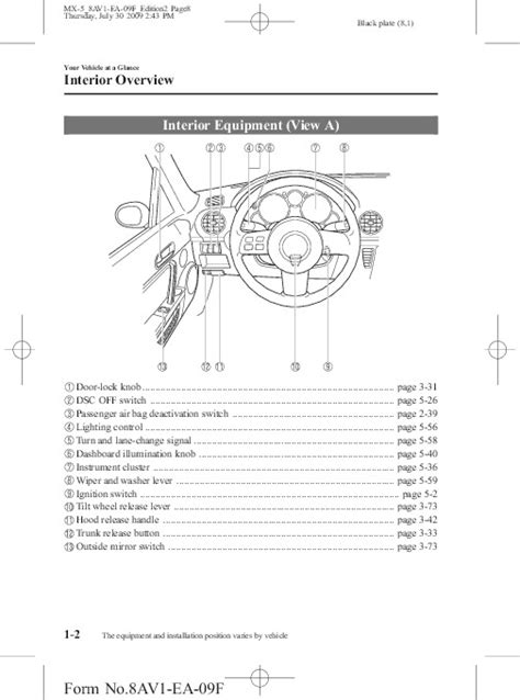 2010 mazda miata manual Kindle Editon