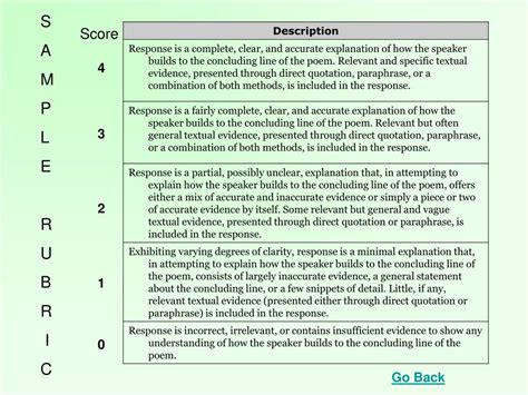 2010 mcas open response answers Epub