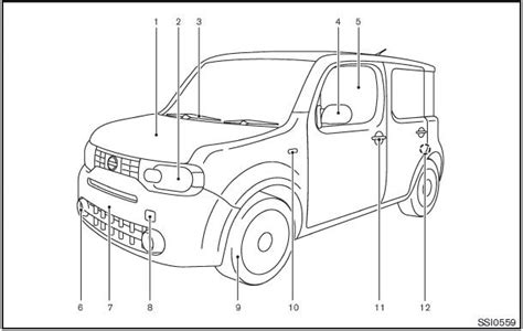 2010 nissan cube owners manual PDF