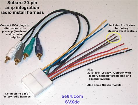 2010 subaru impreza stereo wiring diagram Doc