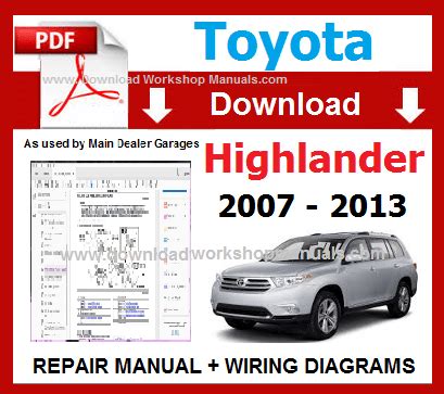 2010 toyota highlander manual book guide Doc